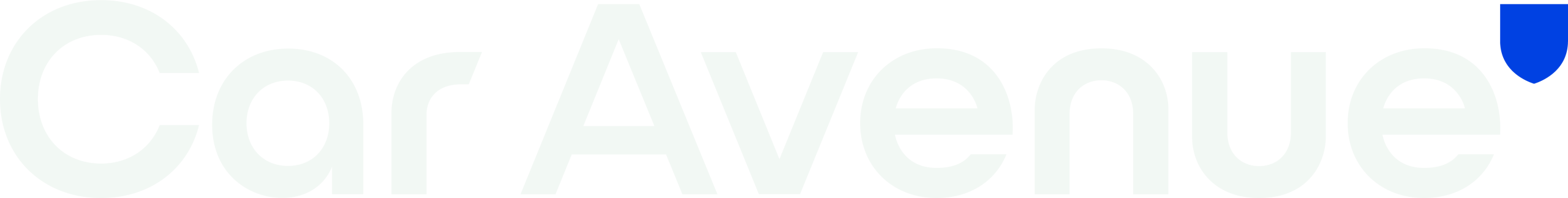 Contactez &eacute;quipe Kia
